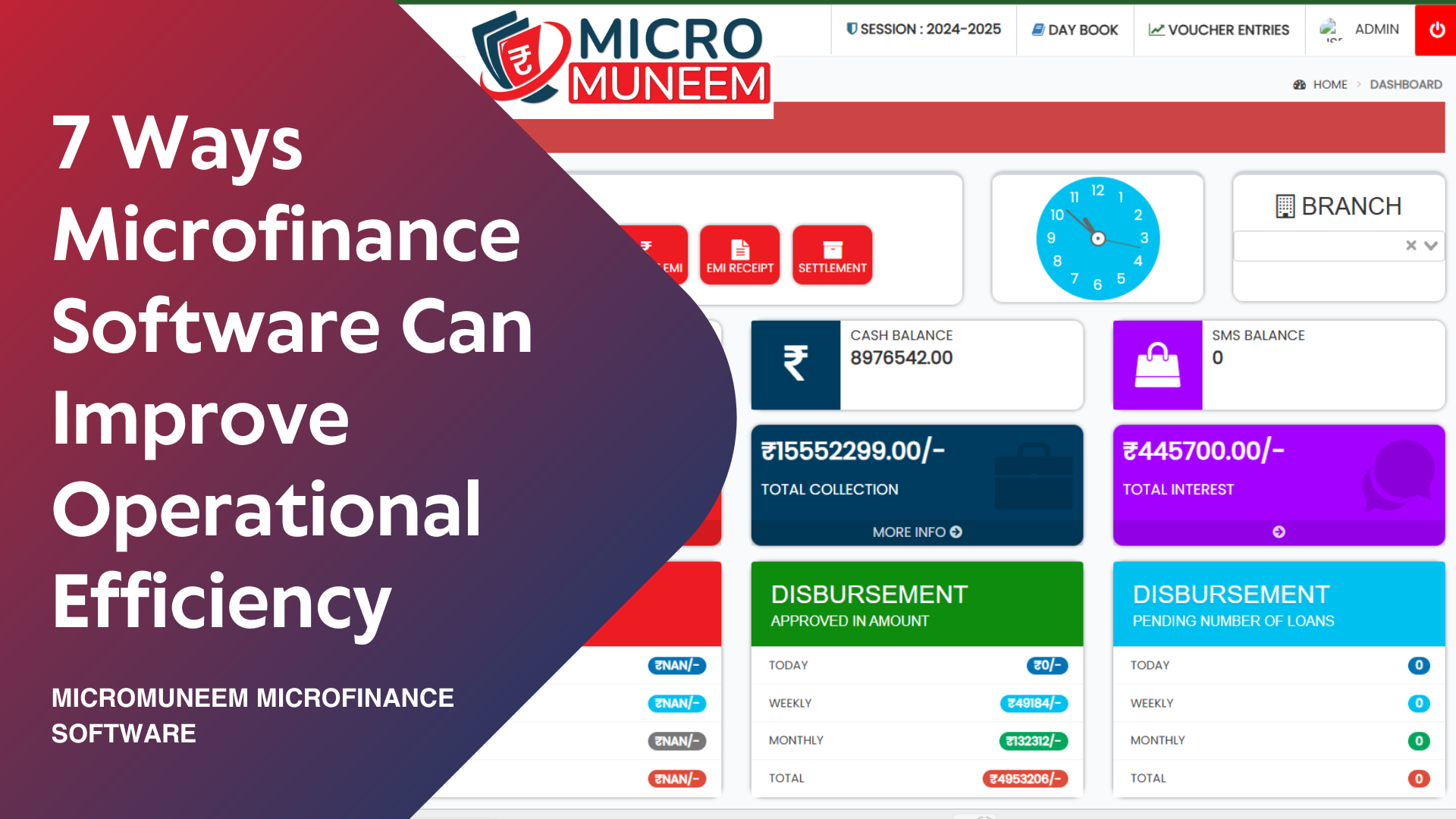 2025012106337 Ways Microfinance Software Can Improve Operational Efficiency Micromuneem.png